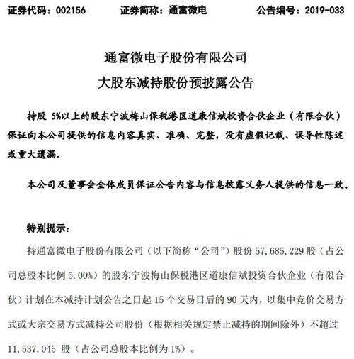 通富微电公告截图