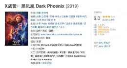 《X战警：黑凤凰》国内票房破2亿 口碑却落了《复联4》一大截