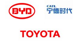 丰田向宁德时代、比亚迪提出电池合作