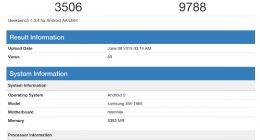 搭载骁龙855！疑似三星全新平板Galaxy Tab S5跑分曝光