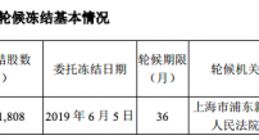 恺英网络冯显超股份新增轮候冻结