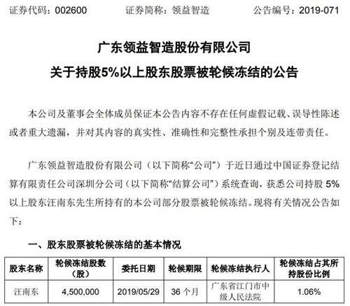 领益智造公告截图