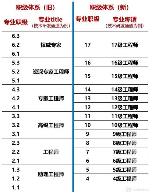 QQ图片20190610215809