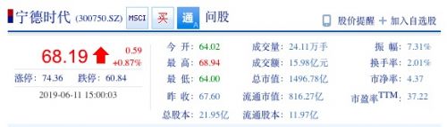 QQ图片20190611164245