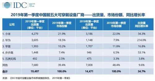 QQ图片20190611142820