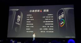 小米多款AIoT设备集中发布 生态优势领先业界