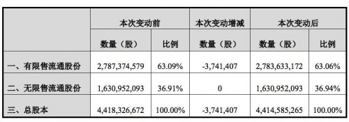 QQ图片20190612183831