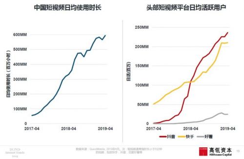 QQ图片20190612101713