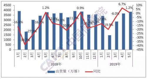 QQ图片20190612114759