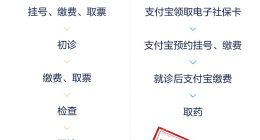 支付宝区块链上线浙江10家医院，年底将覆盖超过100家