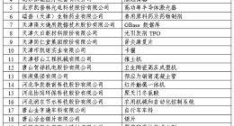 工信部公布第一批专精特新“小巨人”企业名单
