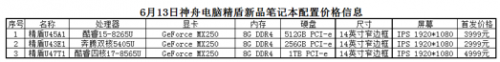 QQ图片20190613182253