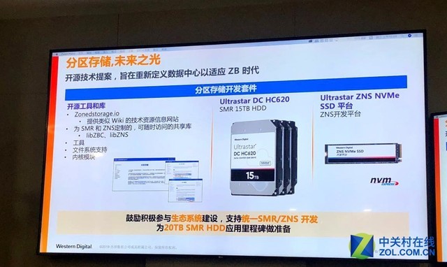除了20TB机械盘，西部数据技术交流会都谈了些什么？ 