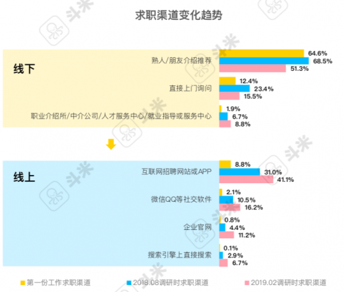QQ图片20190614083426