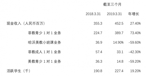 QQ图片20190614191300