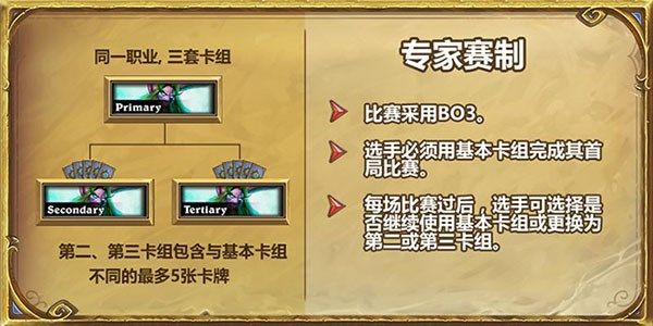 《炉石传说》大师巡回赛拉斯维加斯站将于明晚开打