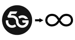 华为5G商用图标曝光 酷似莫比乌斯带