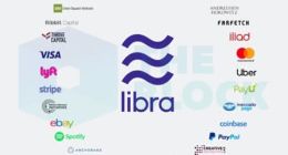FB数字货币合作伙伴完整名单曝光 囊括八大领域25家公司