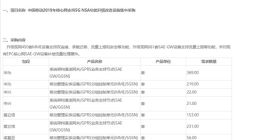 中国移动公布核心网5G大单 华为中标数量最多