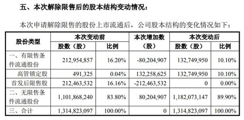 完美世界公告截图