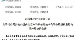 利欧股份拟将持有的境内车和家股权重组为境外股权