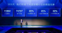 美的发布果蔬除农残冰箱,微晶+果净双擎如何探索家电新鲜度?