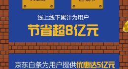 京东数科618一小时战报：白条交易额24秒破亿