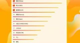 苏宁618 12小时战报：全渠道订单增长171%