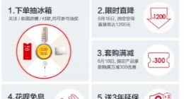 618哪家空调最受欢迎？格力超过奥克斯 美的稳坐榜首
