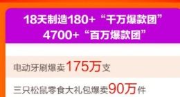 聚划算成交同比增长86% 18天为品牌拉动3亿新客