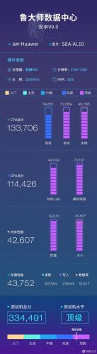 华为nova 5 Pro现身鲁大师：麒麟980+40W快充 本月发