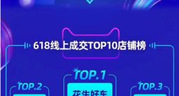 车市寒冬，缘何汽车新零售花生好车“6·18”战果喜人？