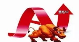 360被踢出上证50指数 周鸿祎风光不再？