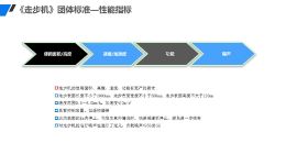走步机要按标准生产 中国文体用品行业《走步机》团体标准发布