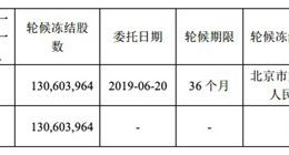 天神娱乐股东朱晔股份遭轮候冻结