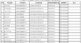 广东公示首批拟入白名单学习类App 另有53款未通过
