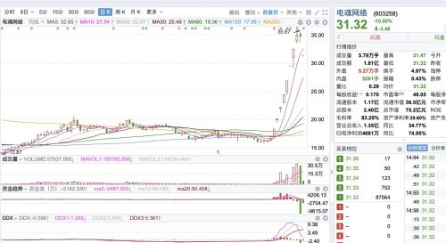 TIM图片20190625163754