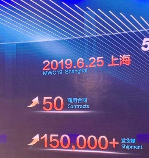 华为部署5G网络