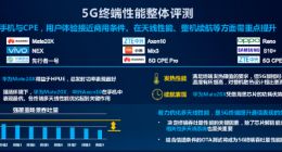 5G手机哪款强？中国移动2019年智能硬件质量报告告诉你
