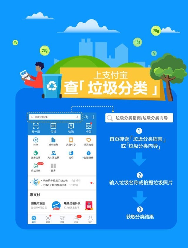 支付宝上线垃圾分类小程序 一键查询垃圾归类 