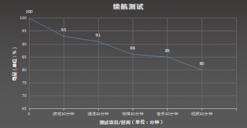 QQ截图20190628154856