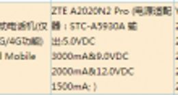 下月上市！中兴AXON 10 Pro 5G版通过3C认证