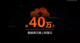 报告：阿里云位居全球云数据库市场第三 年增速115%