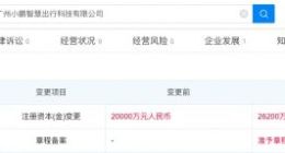 广州小鹏智慧出行注册资本增加至2.62亿元
