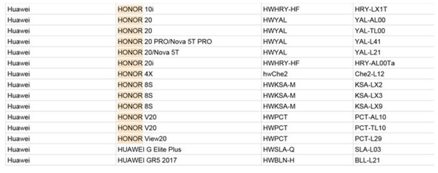 早报:iPhone11模型曝光 火箭球星违骑电动车被抓 