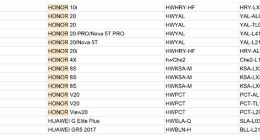谷歌更新Google Play支持名单：华为荣耀多款在列