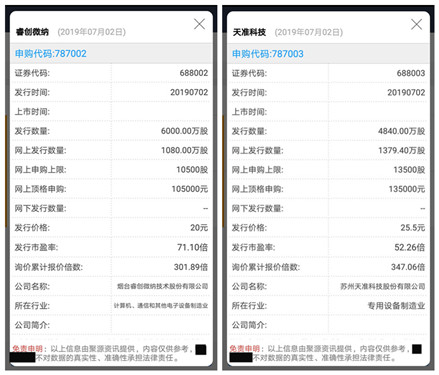 睿创微纳天准科技申购_500