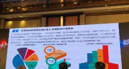 报告显示2019上半年国内彩电销量下跌4.3%