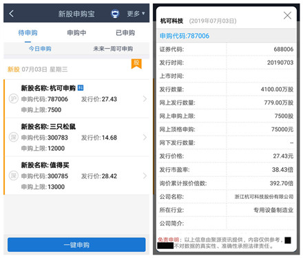 杭可科技申购_500