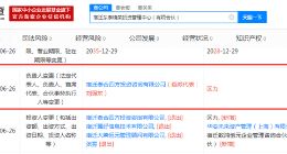 刘强东卸任京东数科大股东公司法定代表人 区力接任